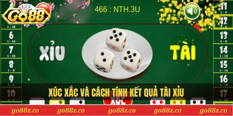 Xúc xắc và cách tính kết quả tài xỉu